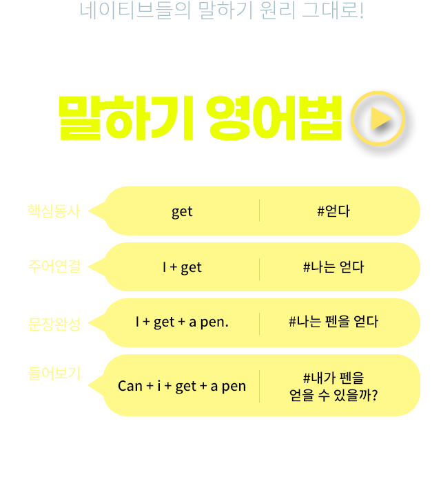 말하기 습관 첫번째 탭 배너