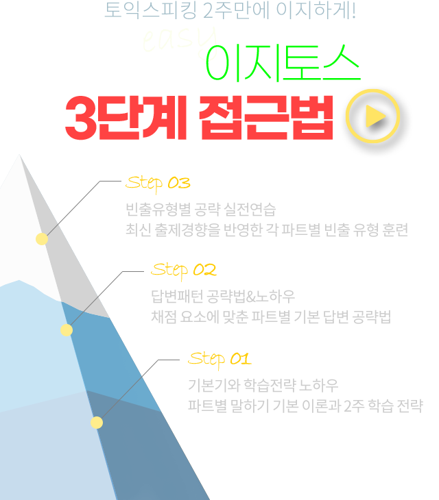 말하기 습관 세번째 탭 배너