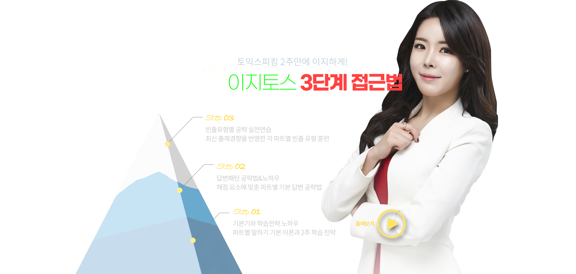 말하기 습관 세번째 탭 배너